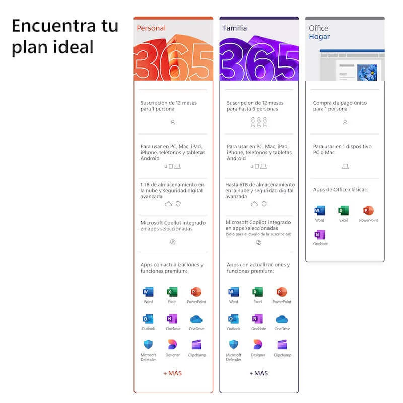 Imagen del producto 5